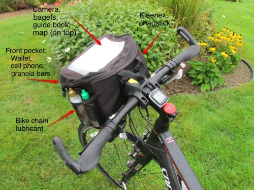Handlebar bag